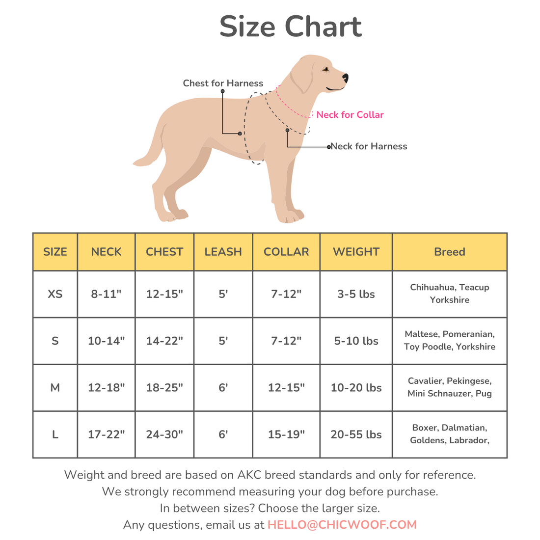 No Pull Dog Harness Walk Kit-Macaron Size chart